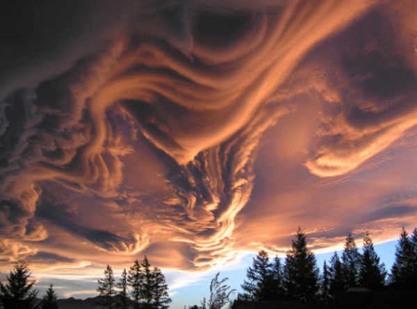 Заоблачные явления